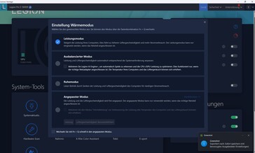 Профили производительности
