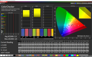 CalMAN: Colour Accuracy - автоматический контраст, теплая цветовая температура, DCI P3