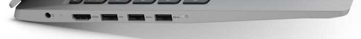 Левая сторона: разъем питания, HDMI, USB 2.0 (Type-A), 2x USB 3.2 Gen 1 (Type-A)