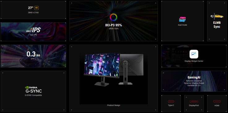 Основные характеристики ROG Strix XG27UCSR (Источник изображения: Asus)