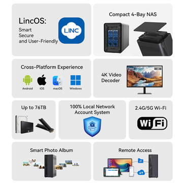 Основные характеристики LincStation E1