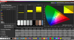 CalMAN - ColorChecker