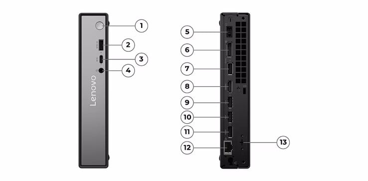 Мини-ПК поставляется с HDMI и DisplayPort (Источник изображения: Lenovo)