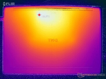 Prime95+FurMark стресс (D обложка)