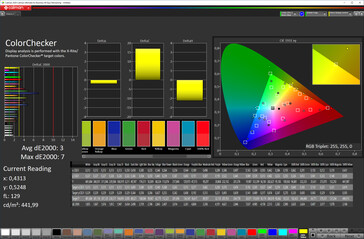 Color Accuracy (Адаптивный, sRGB)