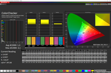 Color representation (Mild, sRGB)