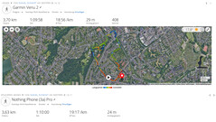GNSS-измерения: краткое содержание