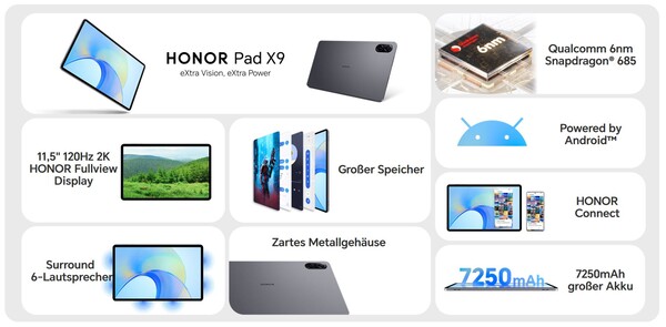 Honor Pad X9, продаваемый в Европе, - это тот же планшет, что и Honor X8 Pro, продаваемый в Китае. (Источник изображения: Honor)