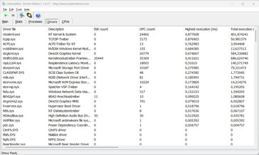 Latency Monitor