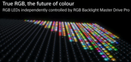 Sony RGB подсветка Master Drive Pro