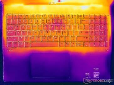 Prime95+FurMark стресс (обложка C)
