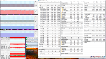 Prime95 (Extreme Performance)