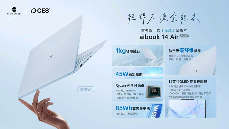 (Источник изображения: Thunderobot)