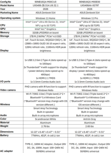 Asus Zenbook S14 UX5406: американские SKU. (Источник изображения: Asus)