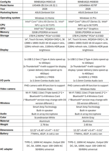 Asus Zenbook S14 UX5406: американские SKU. (Источник изображения: Asus)