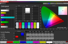 Color space (профиль super vivid, цветовое пространство sRGB)