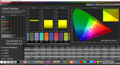 ColorChecker тёплый