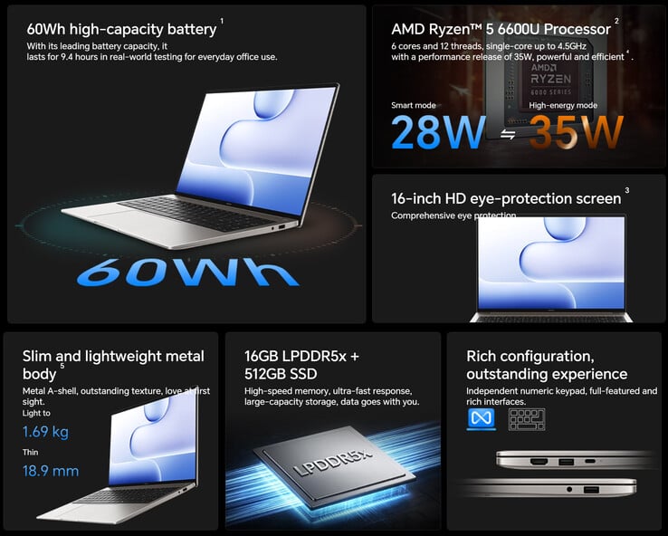 Основные особенности MagicBook X16 2026 6600U (машинный перевод)