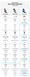 (Источник изображения: Samsung через Roland Quandt)