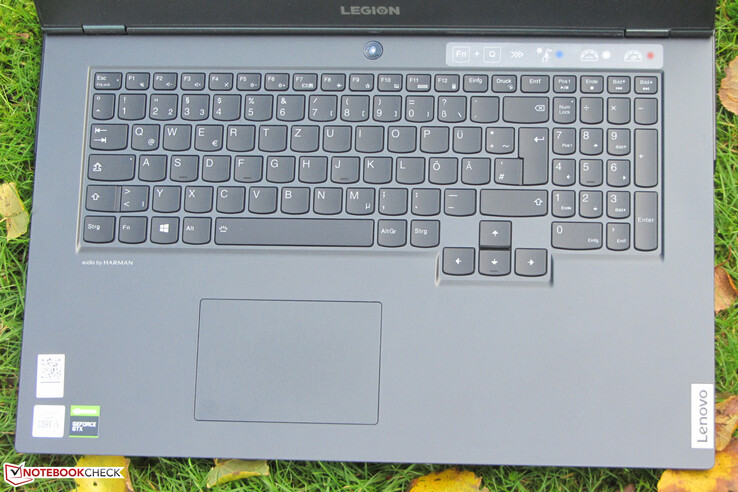 Ноутбук Lenovo Legion 5 17imh05 Купить