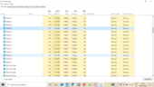Проверка того, сколько оперативной памяти требуется Maxthon для загрузки и отображения 4 вкладок. Источник изображения: Notebookcheck