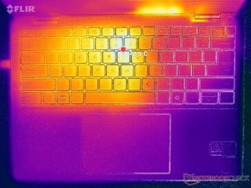 Prime95+FurMark стресс (обложка C)