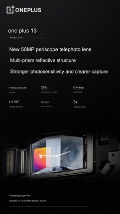 (Источник изображения: OnePlus - машинный перевод)