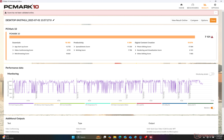 Показатели PCMark неизменно опережают Dell 16 Plus 2-в-1, несмотря на то, что они оснащены одним и тем же процессором