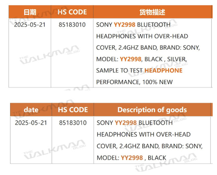 (Источник изображения: via The Walkman Blog)
