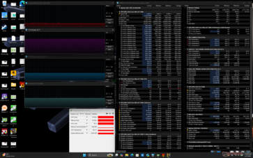 Киберпанк 2077 стресс