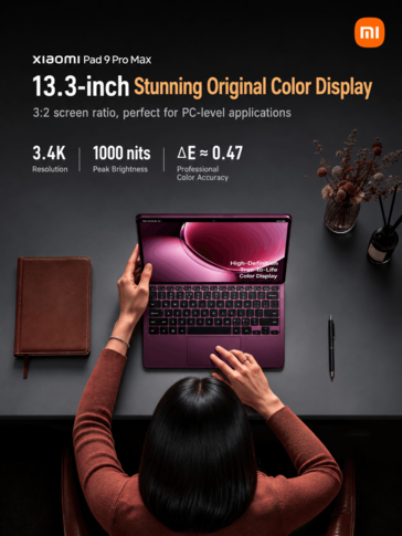 Основные характеристики дисплея Xiaomi Pad 9 Pro Max