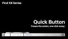 Промо-ролик 