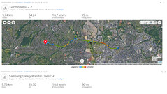 GNSS-измерения: Резюме