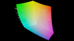 в сравнении с AdobeRGB