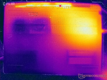 Prime95+FurMark стресс (D обложка)