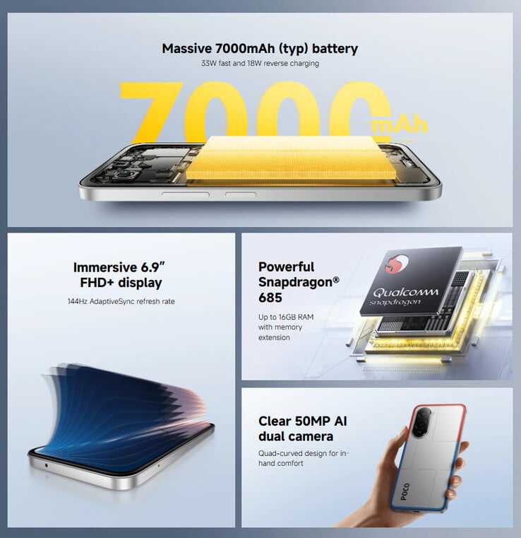 (Источник изображения: Xiaomi)