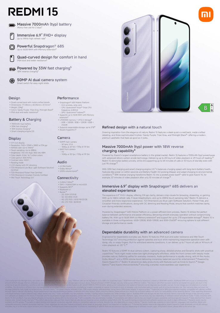 (Источник изображения: Xiaomi)