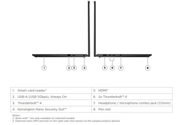 ThinkPad T14s 2-в-1 Gen 2 весит 1,25 кг и имеет размеры 313 x 224 x 12,06-20,15 мм.