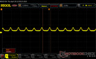 Пульсации ШИМ, яркость 25%