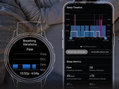 Бета-версия Garmin 24.04 устраняет проблемы с новым инструментом изменения дыхания (на фото) для некоторых смарт-часов Forerunner. (Источник изображения: Garmin)