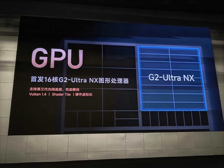 XRing o3 оснащён графическим процессором Mali G2-Ultra NX MC16