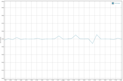 GFXBench Battery Test: Manhattan