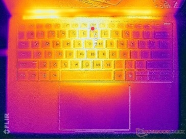 Prime95+FurMark stress (C cover)