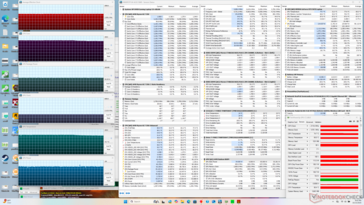 Prime95+FurMark стресс
