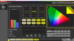 Калибровка насыщенности