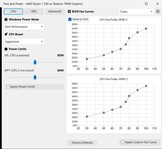 Кривые вентилятора - Турбо