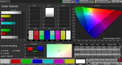 CalMAN: DCI P3 colour space – Натуральный