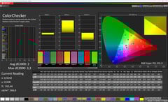 ColorChecker (Цветовой режим: Мягкий, Цветовая температура: Нормальная, Целевое цветовое пространство: sRGB)