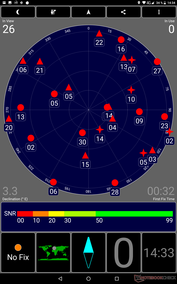 Тест GPS в помещении