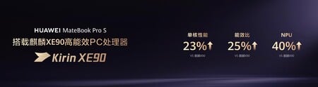 В Huawei Matebook Pro S будет установлен процессор Kirin XE90